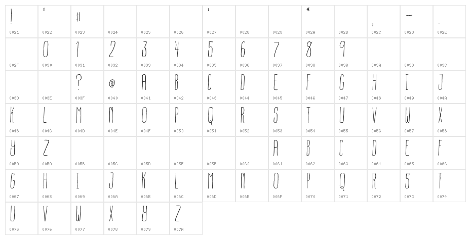 OverAtlanticCity-Regular Character Map