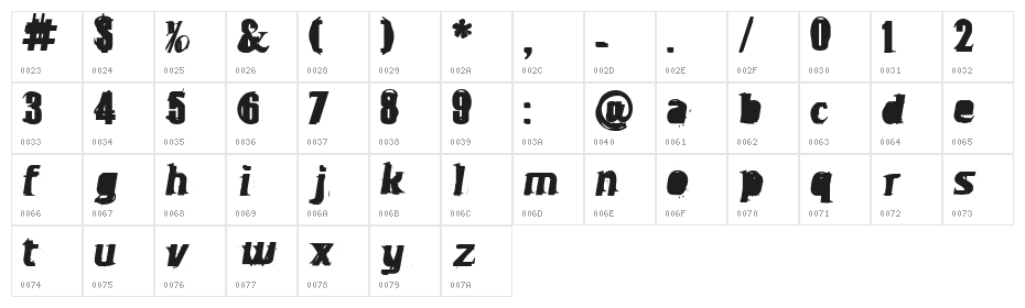 OverBored Character Map