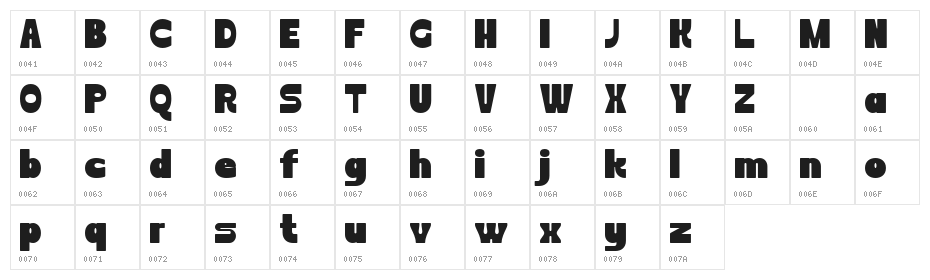 OverHeatDEMO Character Map