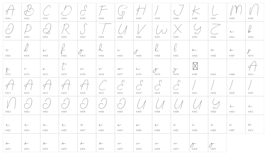 Overa Demo Character Map