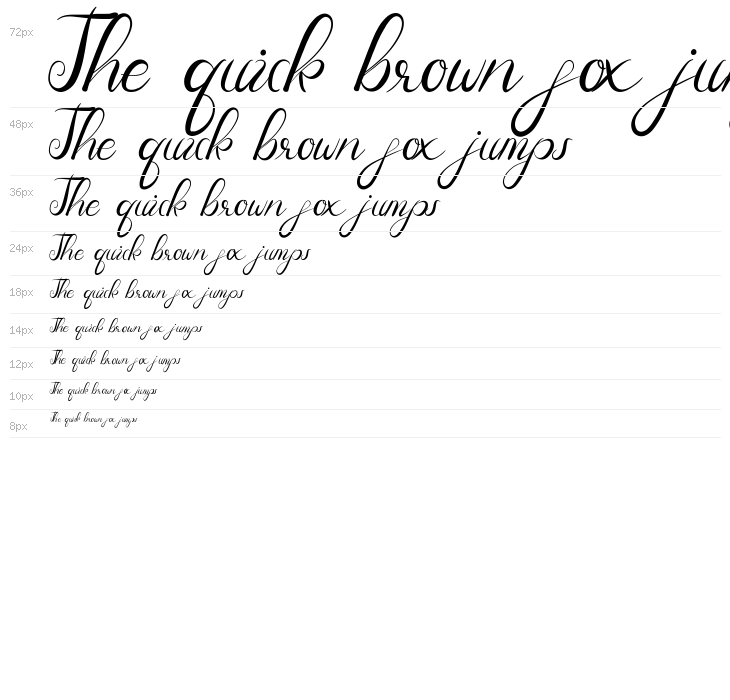 Overall Deep Demo Waterfall