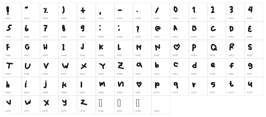 Overclowd Regular Character Map