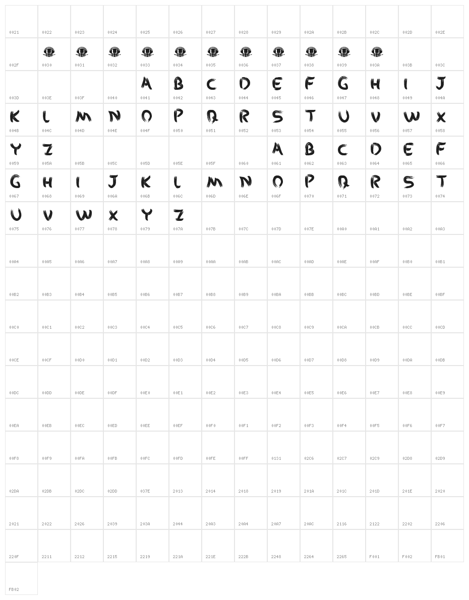 Overcome - LJ- Design Studios Grunge Character Map