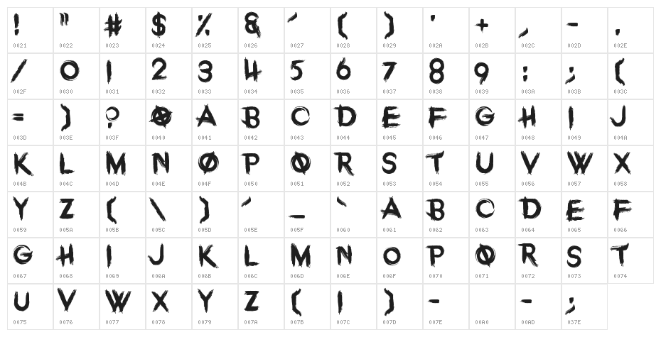 Overdose Sunrise Character Map