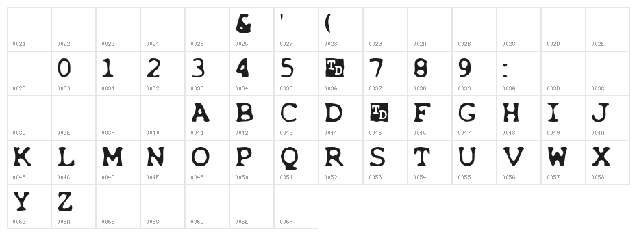 Overexposed Trial Version Character Map
