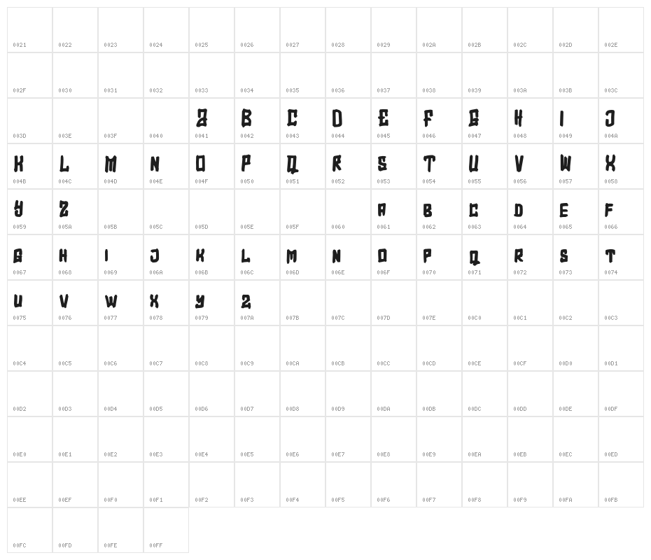 OverflyFREE Character Map