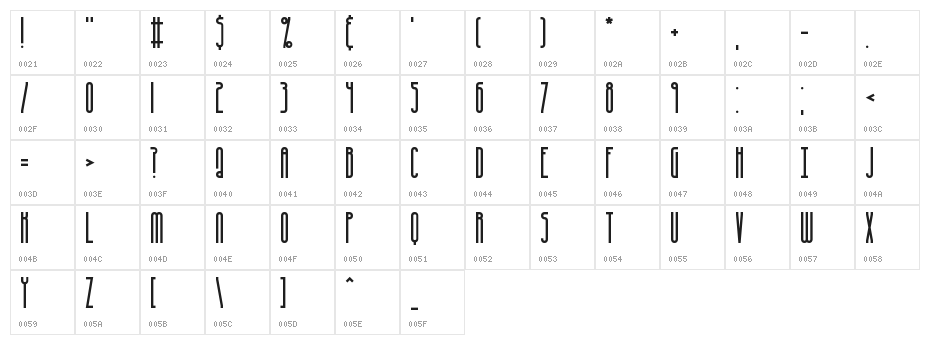 Overhead BRK Character Map