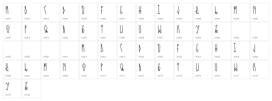 Overhead-Regular Character Map