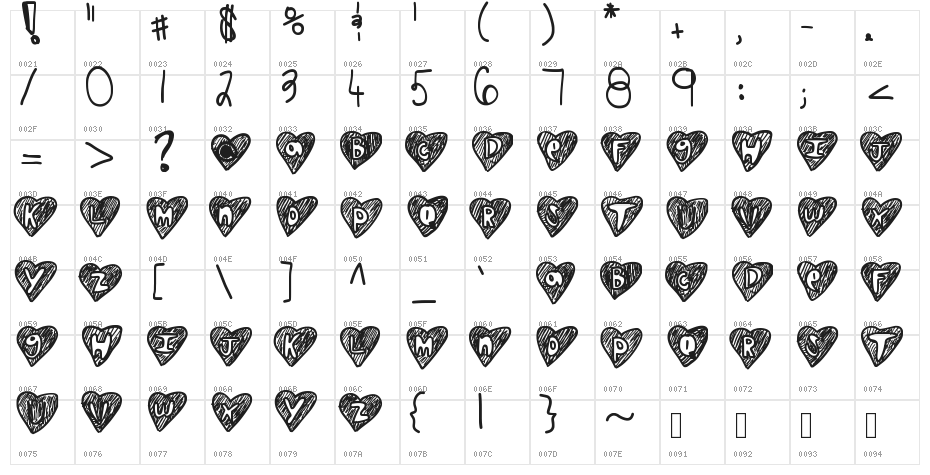 Overhearts Character Map