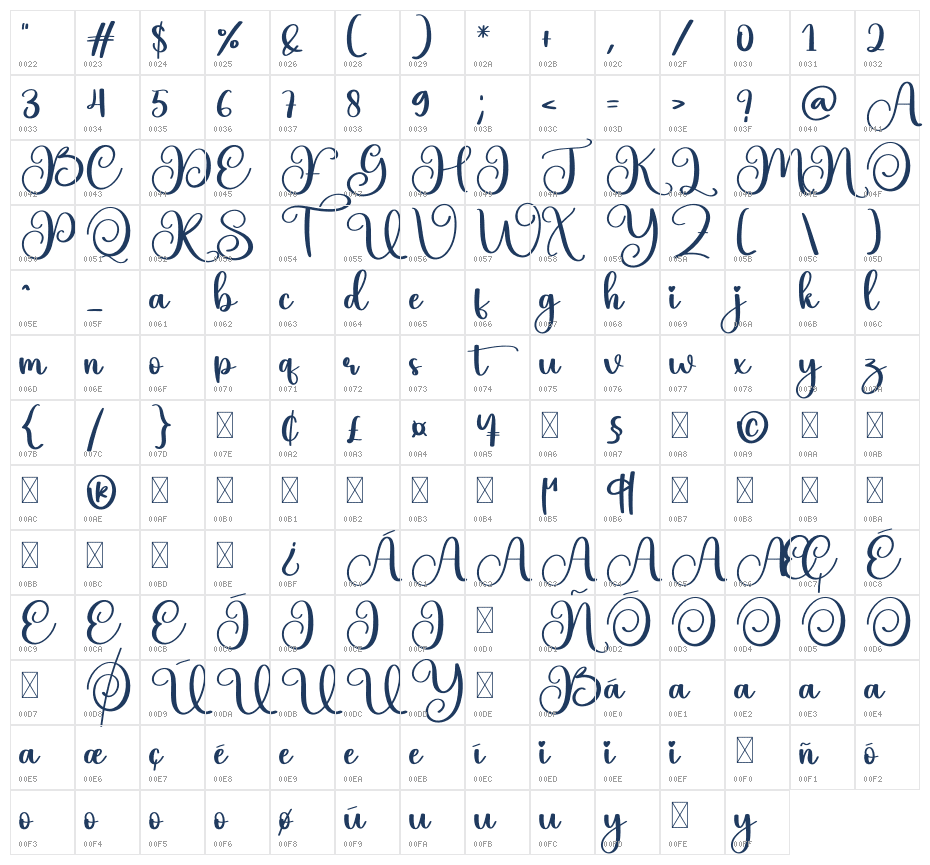 Overlight Character Map