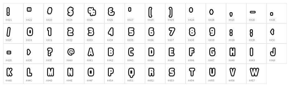 Overload Burn Character Map