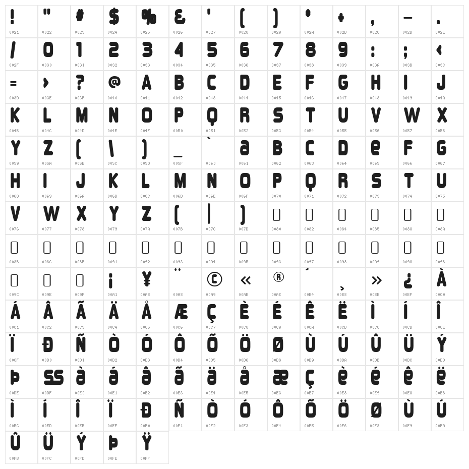 Overload-Regular Character Map