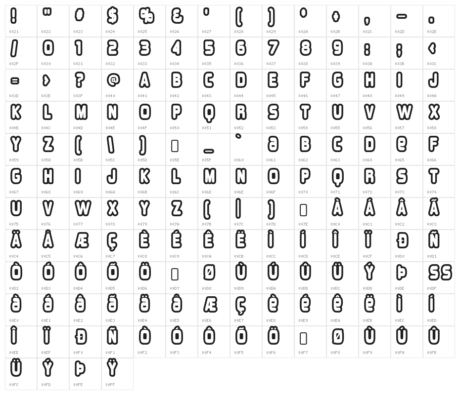 OverloadBurn-Regular Character Map