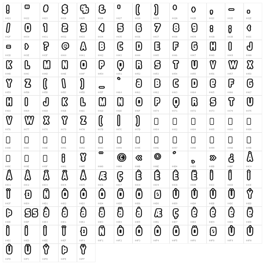 OverloadBurn-Regular Character Map