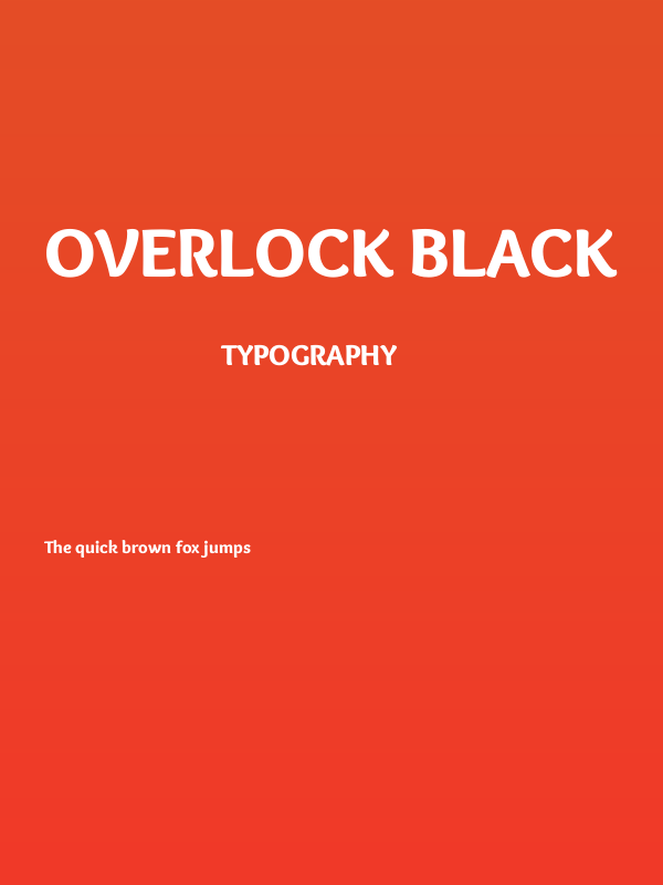 Overlock Black Poster
