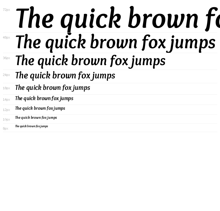 Overlock Bold Italic Waterfall