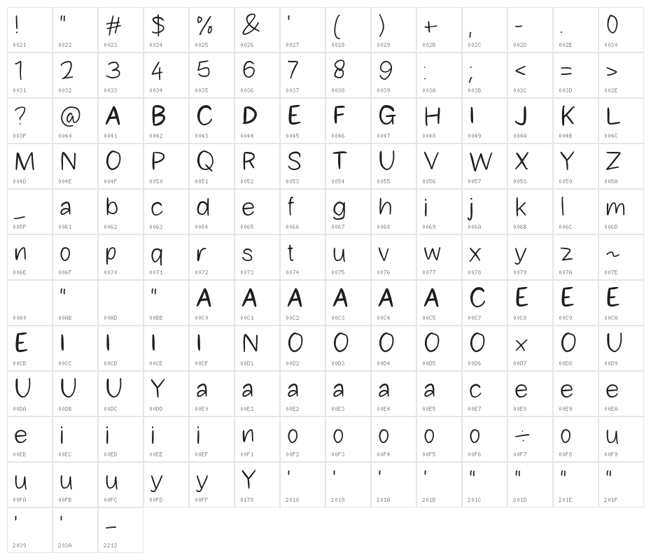 Overlook Character Map