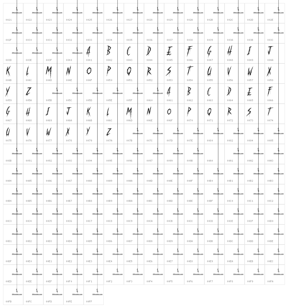 Overlord Character Map