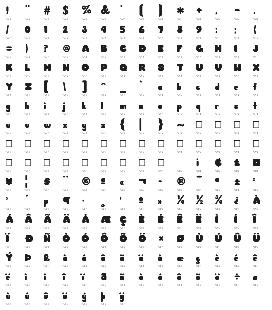 Overmuch Lowered+ Character Map