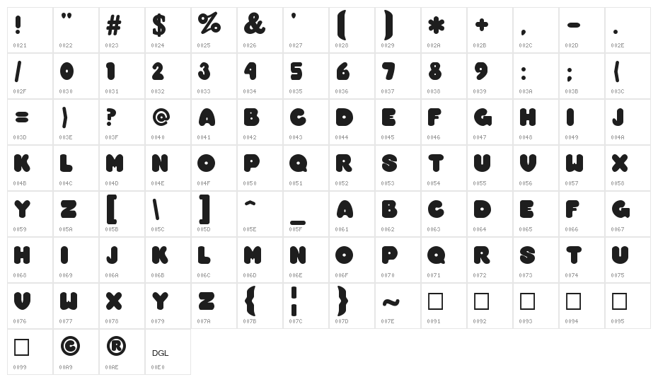Overmuch Regular Character Map