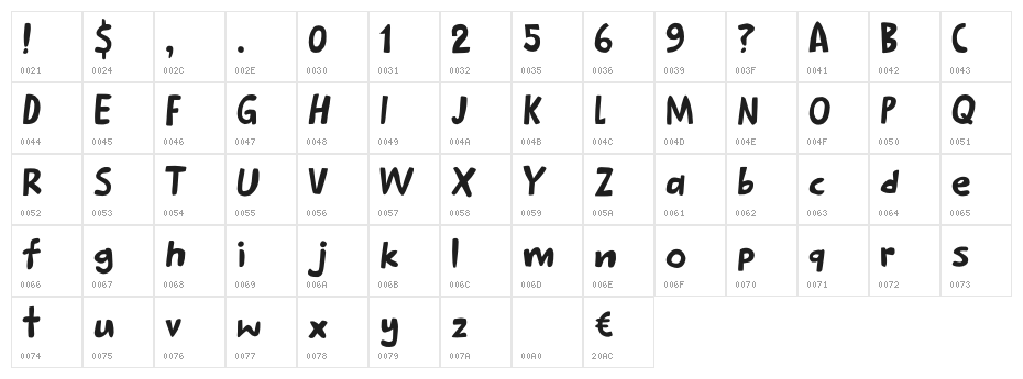 Overnight Oats DEMO Regular Character Map