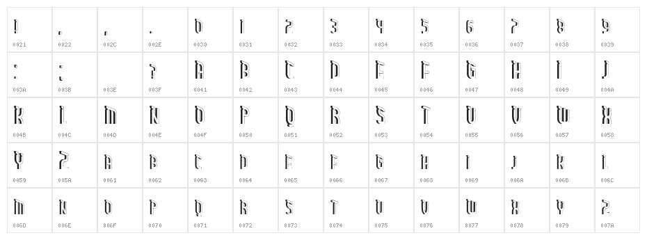 Overnight Regular Character Map