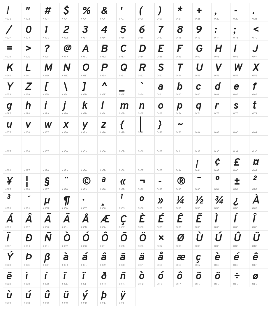 Overpass Bold Italic Character Map