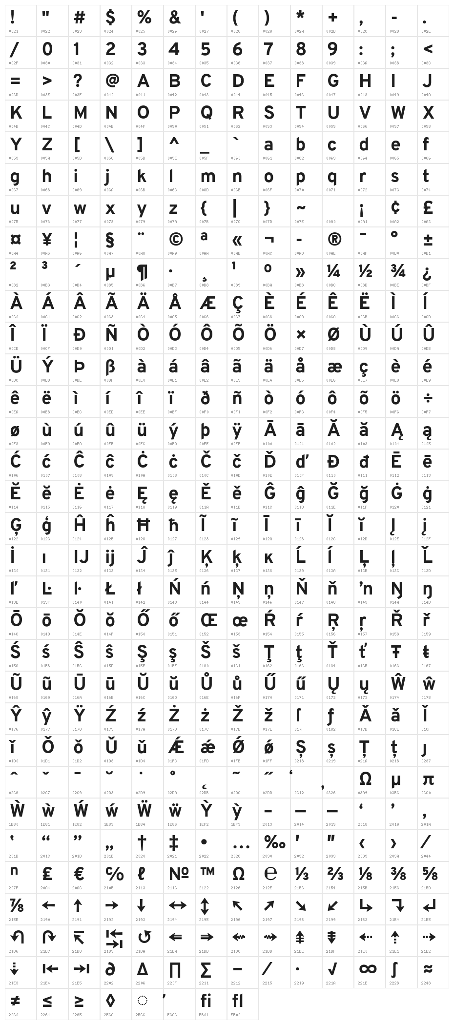 Overpass-ExtraBold Character Map