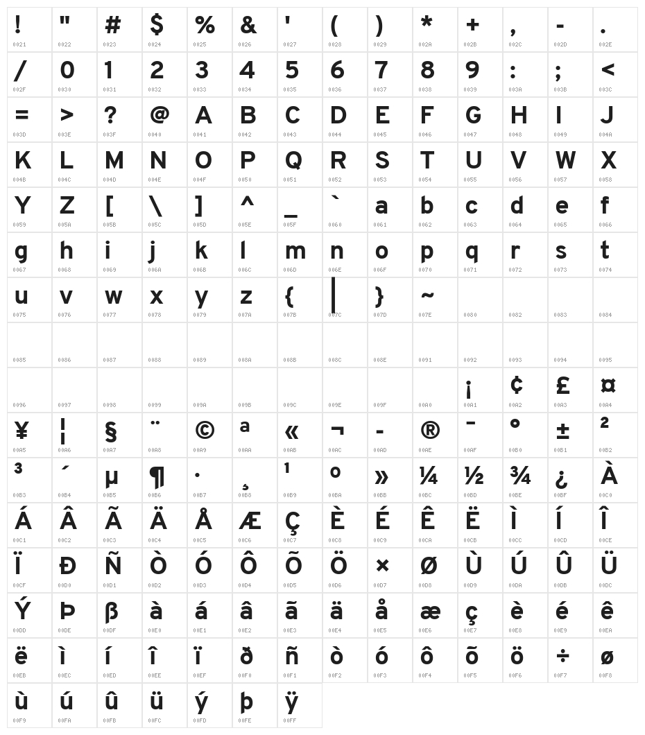 Overpass ExtraBold Character Map