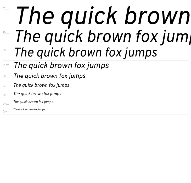 Overpass Italic Waterfall