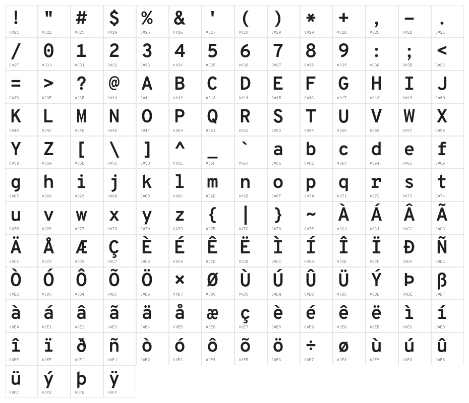 Overpass Mono Bold Character Map