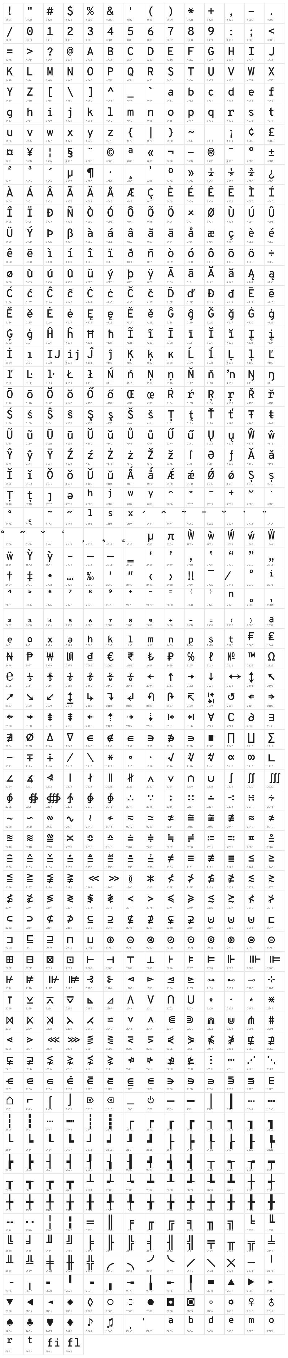 Overpass Mono Light Bold Character Map