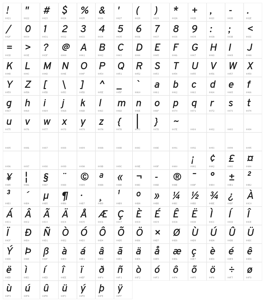 Overpass SemiBold Italic Character Map