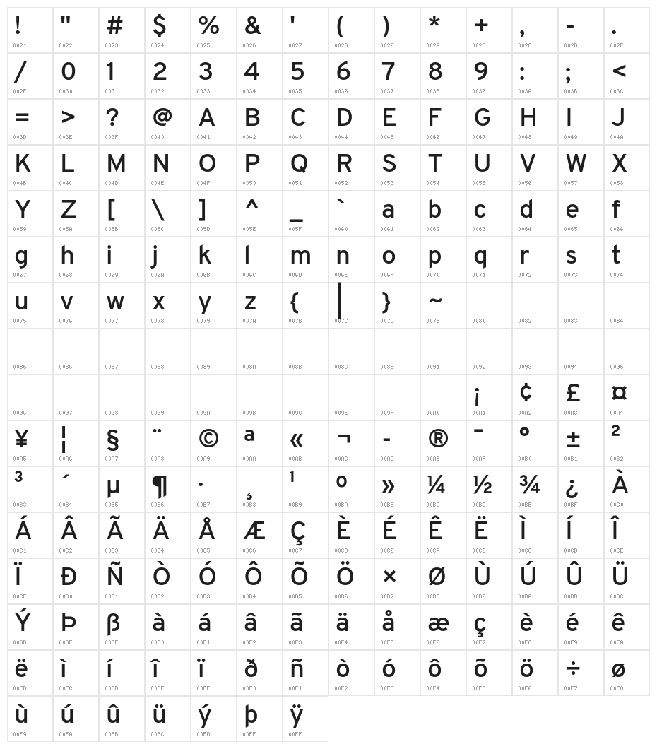 Overpass SemiBold Character Map