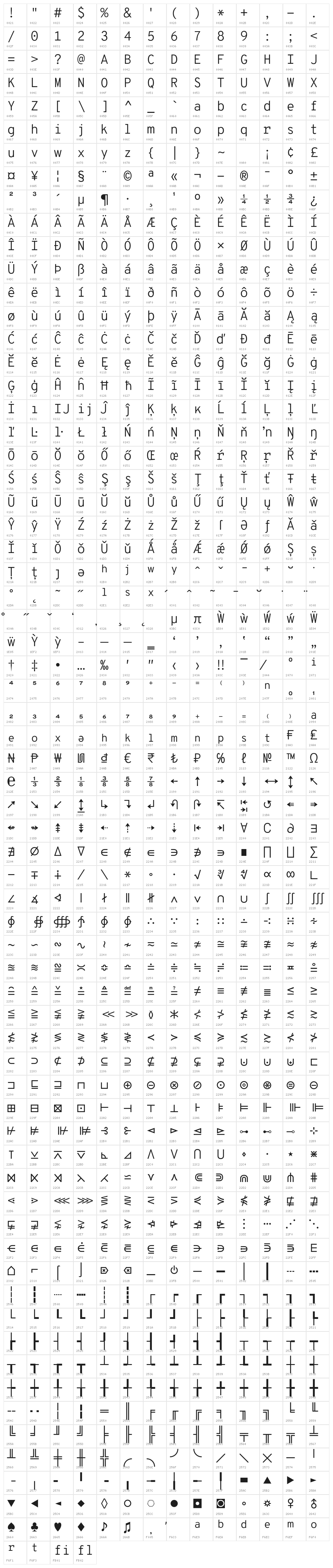 OverpassMono-Light Character Map