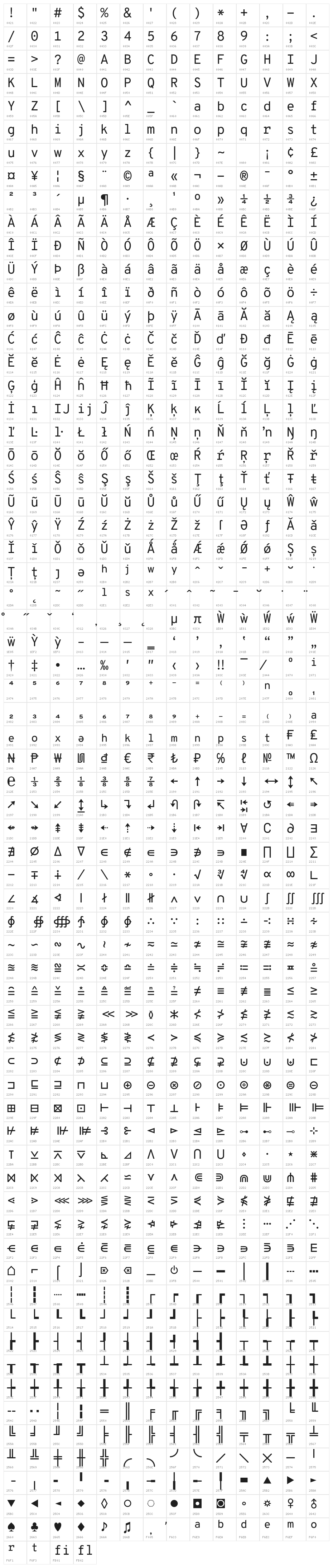 OverpassMono-Regular Character Map