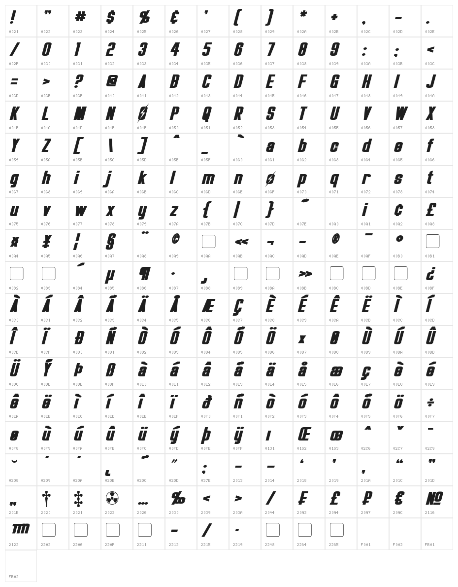 Overseer Bold Italic Character Map