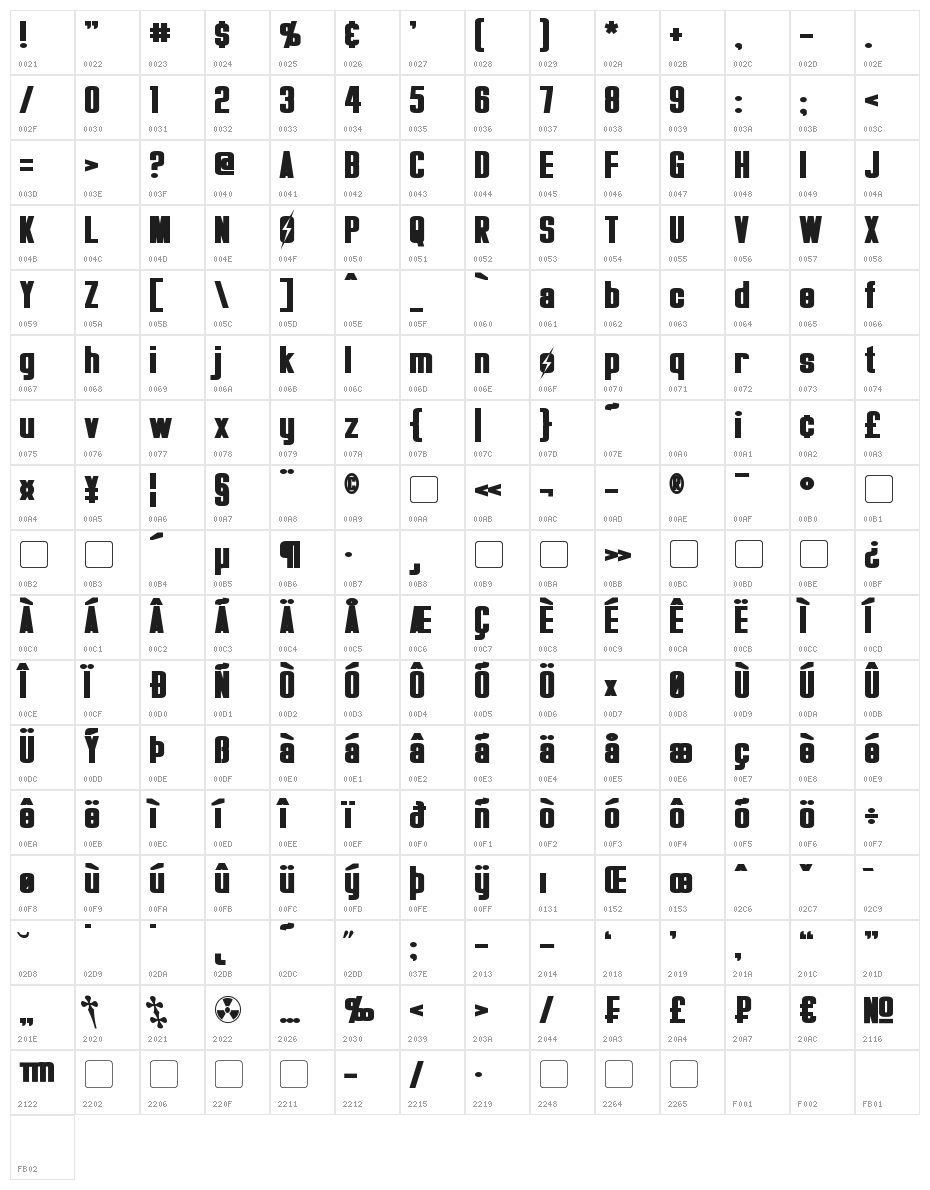 Overseer Bold Character Map