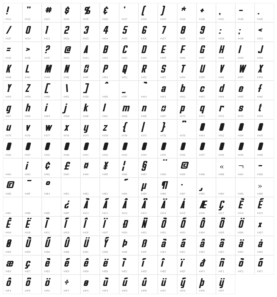 Overseer Oblique Character Map