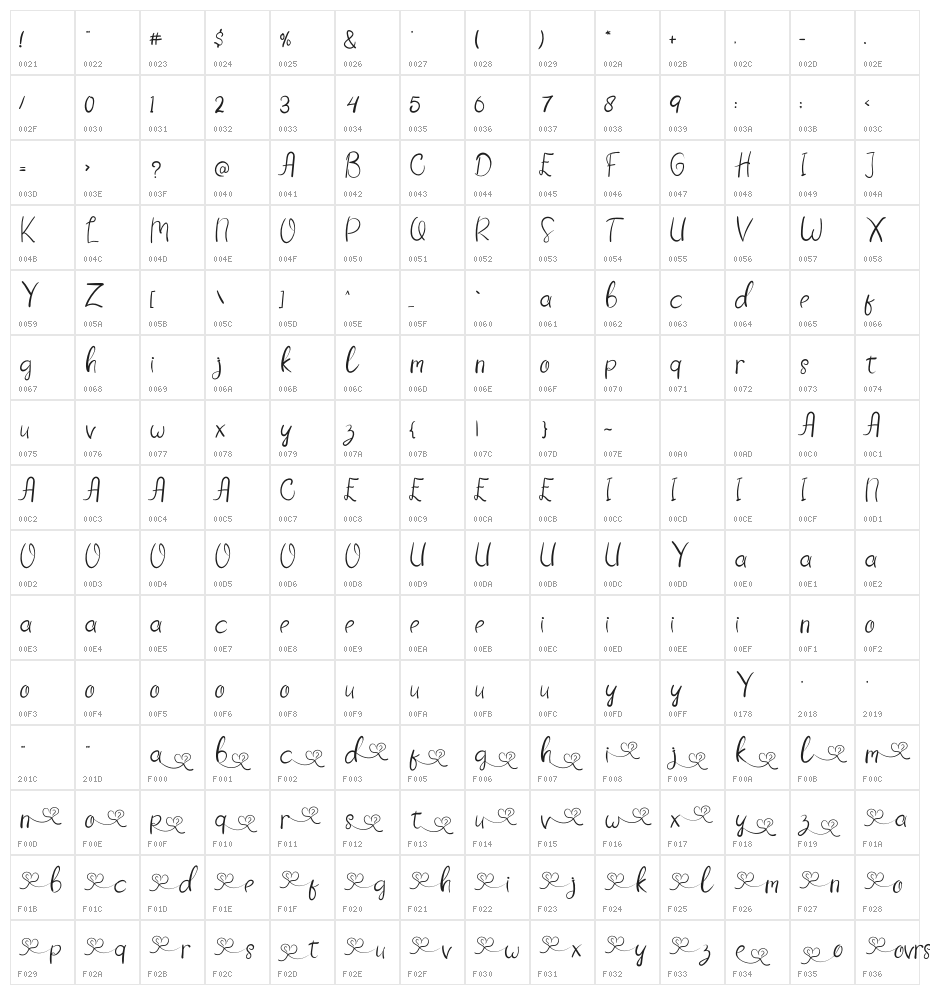 OversideRegular Character Map