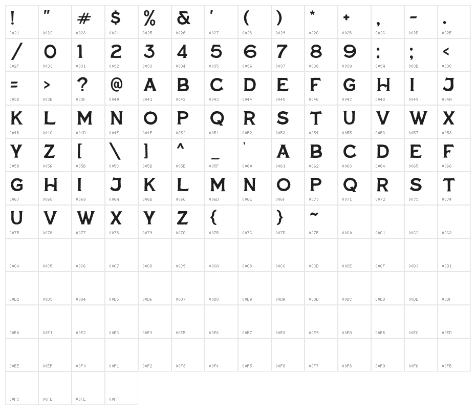 OversouthRegularDEMO Character Map