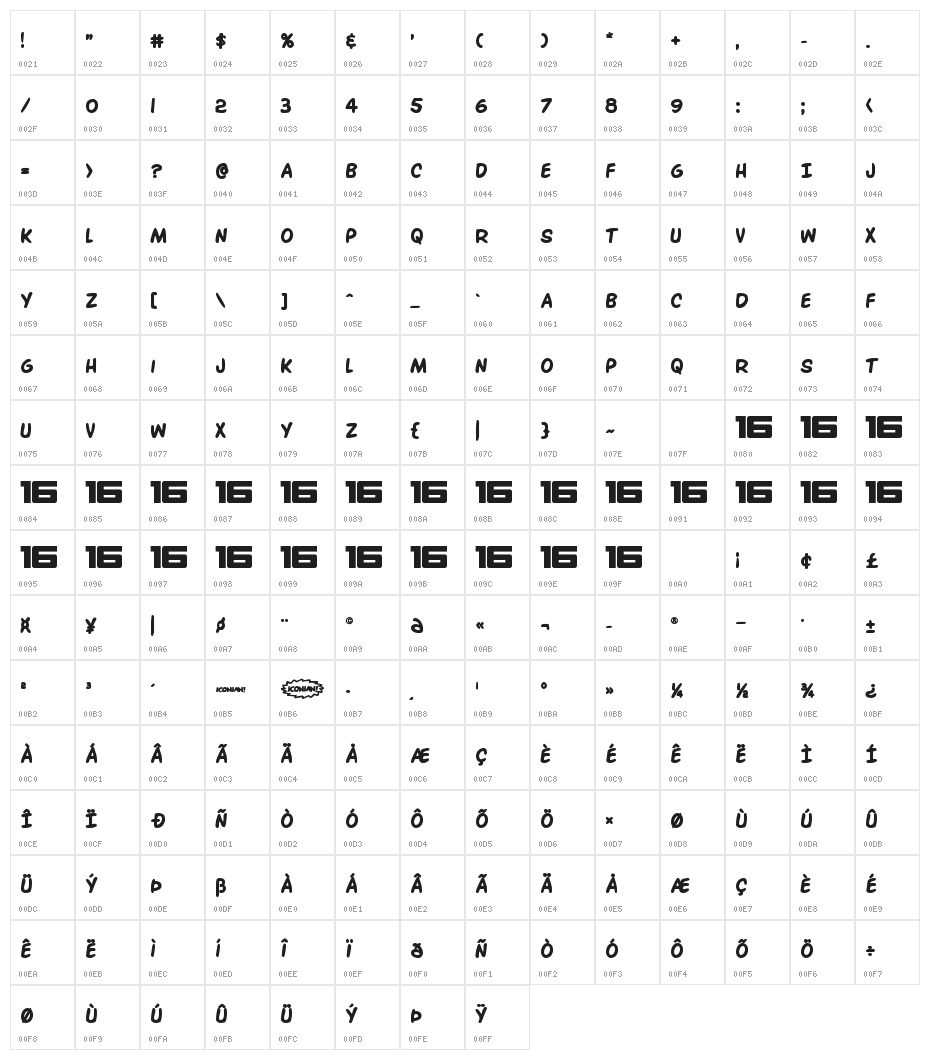 Overstreet Bible Bold Character Map