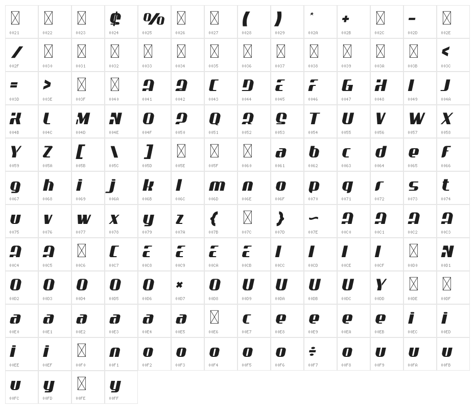 Overtaking Italic Character Map