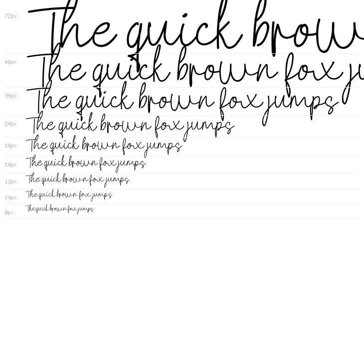 Overthinking Waterfall