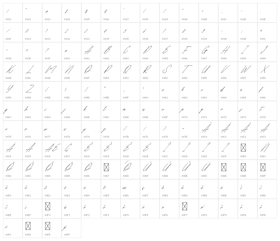 Overwatch-Regular Character Map