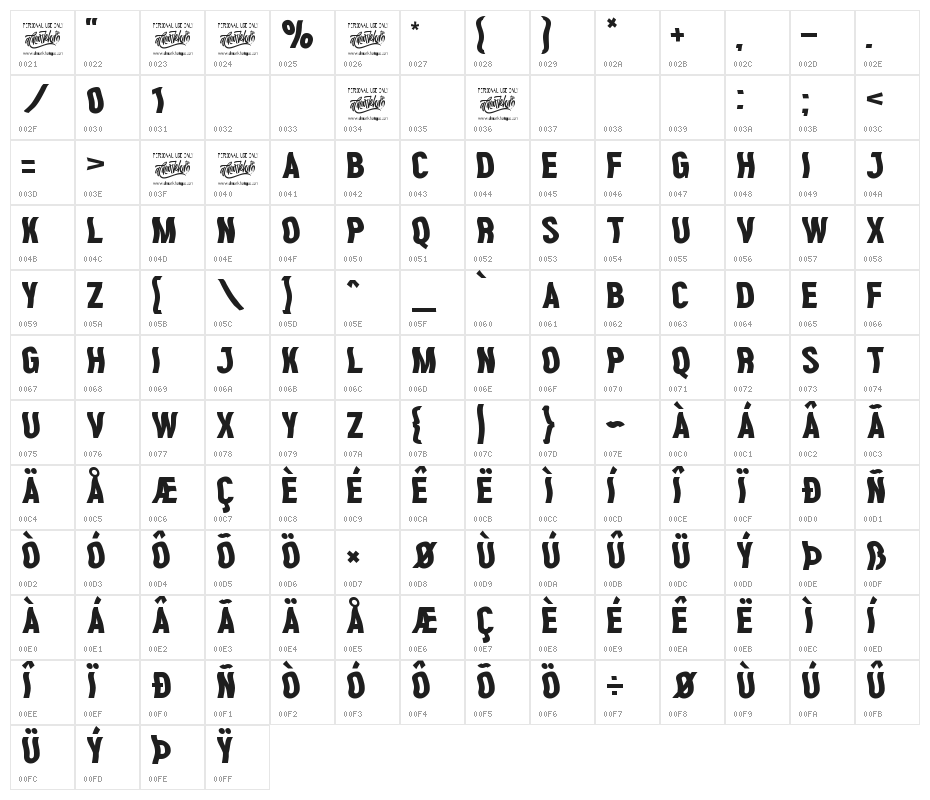 Overwave Character Map