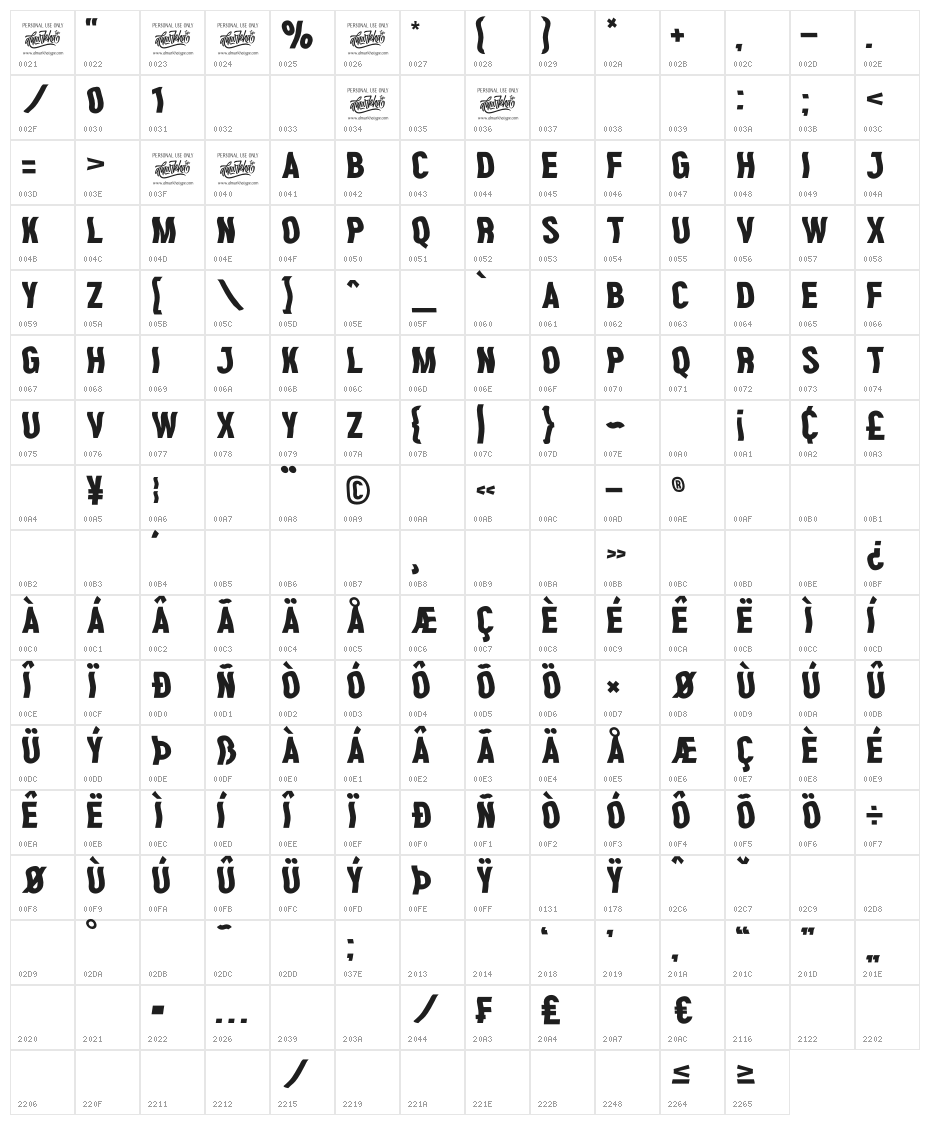 Overwave Character Map