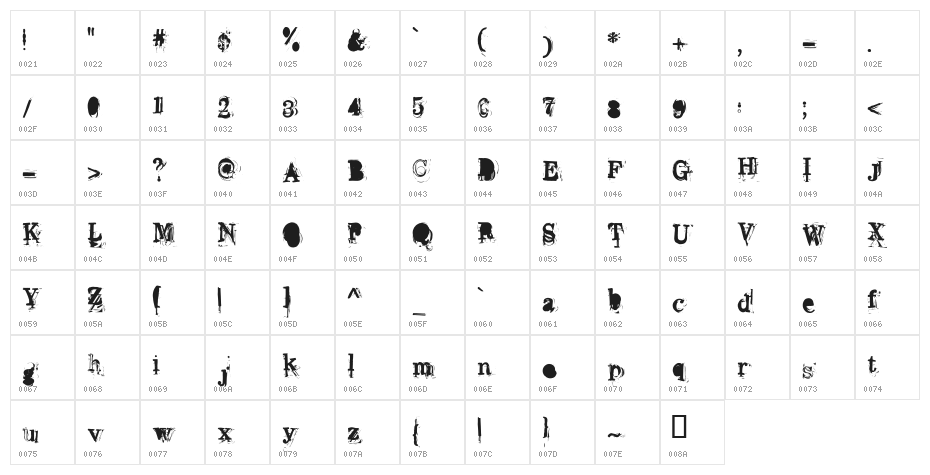 Overwork Character Map