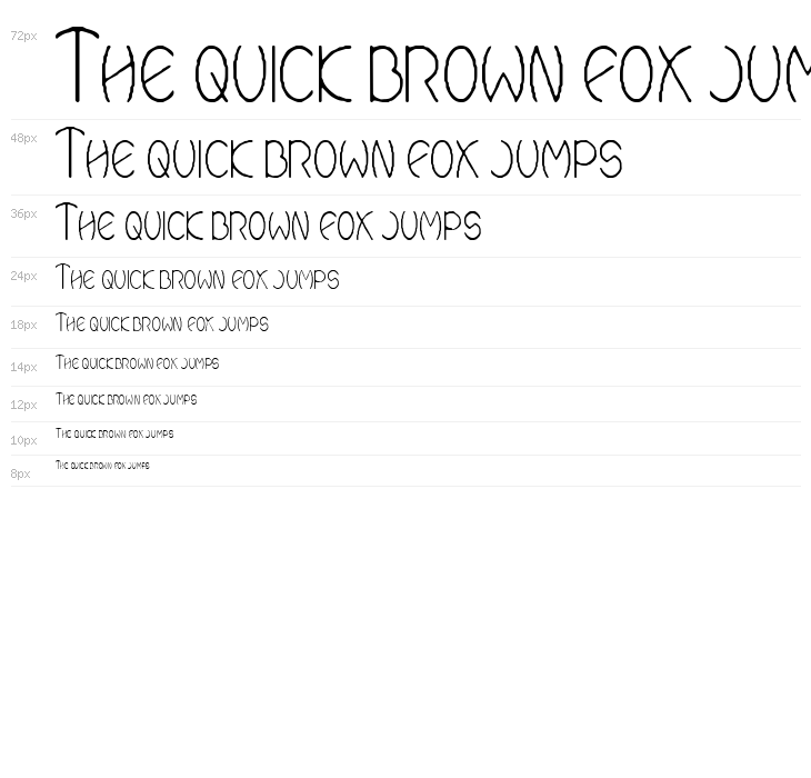 Ovial Caps Waterfall