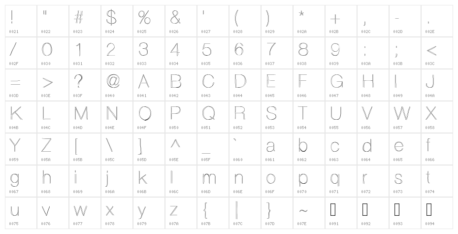 Ovrlap Character Map